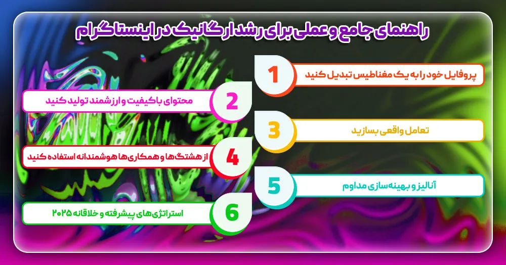 راهنمای جذب فالوور واقعی در اینستاگرام