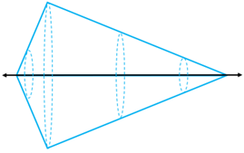 جواب سوال ۳ کار در کلاس صفحه ۱۲۵ ریاضی دوازدهم تجربی