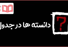 دانسته ها در جدول