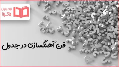 فن آهنگسازی در جدول