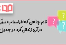 نام چاهی که افراسیاب بیژن را در آن زندانی کرد در جدول