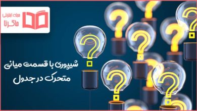 شیپوری با قسمت میانی متحرک در جدول