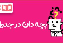 بچه دان در جدول