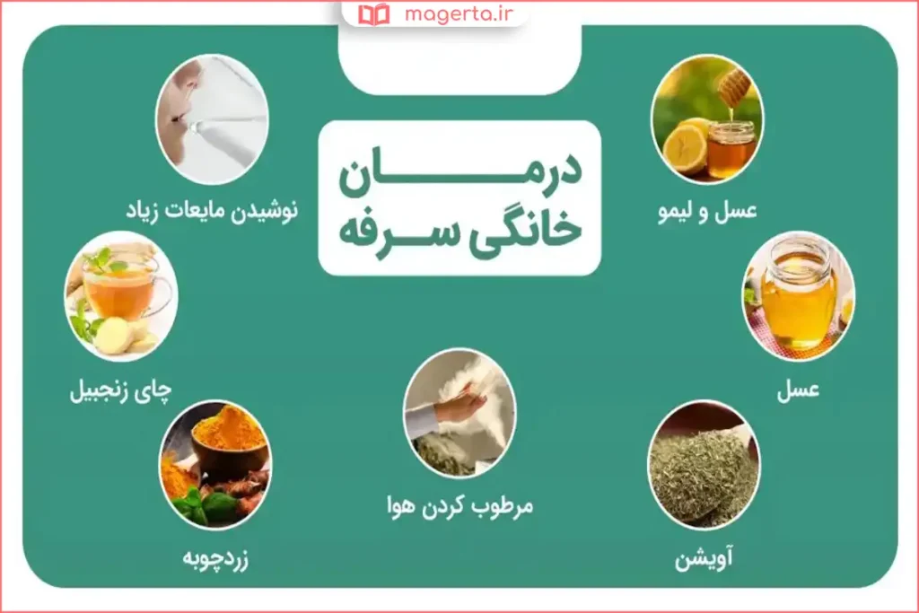 آرام‌سازی سرفه با نوشیدنی گرم و استراحت در محیط آرام