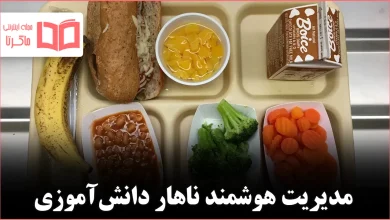 پایان دادن به آشفتگی آماده‌سازی ناهار مدرسه