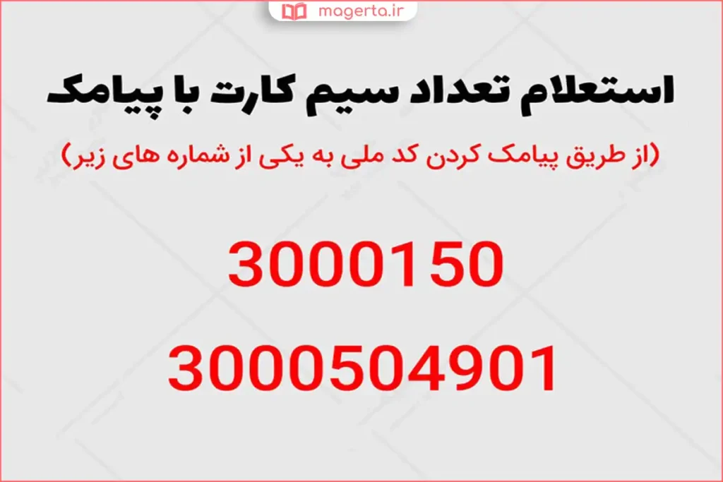 بررسی پیامک تأیید مالکیت سیم‌کارت‌های فعال