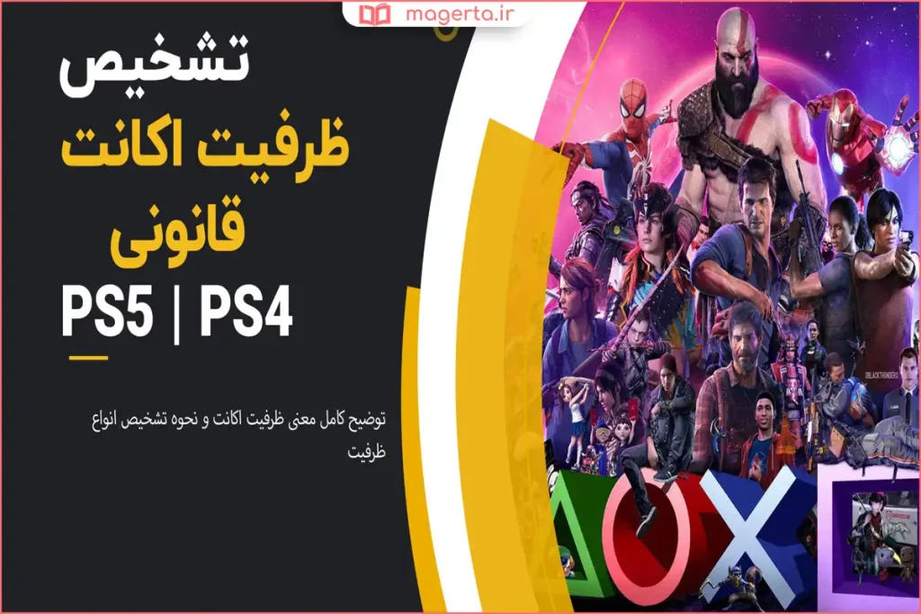 نمایش حجم بازی PS5 در بخش Game Library کنسول