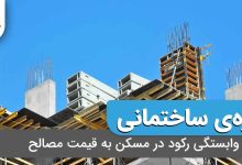 تاثیر هزینه‌های مواد اولیه بر استطاعت مالی در خرید مسکن