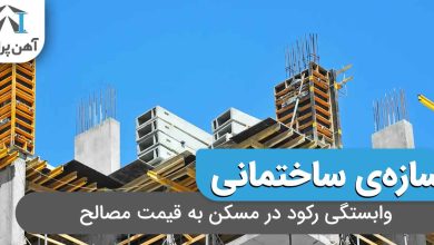 تاثیر هزینههای مواد اولیه بر استطاعت مالی در خرید مسکن