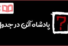 پادشاه آتن در جدول