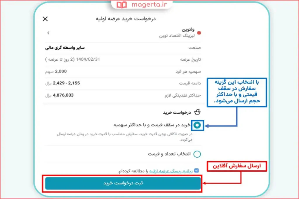 صفحه تأیید ثبت سفارش اولیه پس از تکمیل مراحل ثبتنام