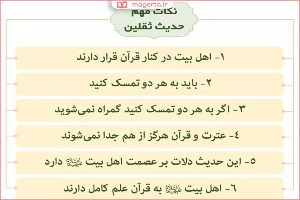 نمایش مفهومی ثقل اکبر و ثقل کبیر در آموزه‌های اسلامی