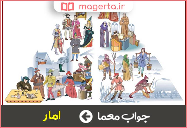 جواب معما طبقه بندی عددی وقایع اجتماعی در جدول