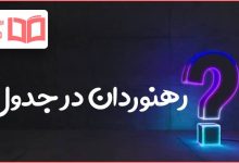 رهنوردان در جدول