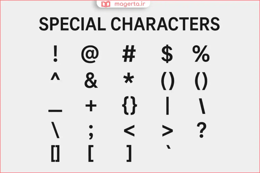 مثال رمز عبور با چند نوع کاراکتر متفاوت