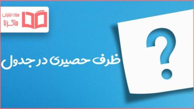 ظرف حصیری در جدول