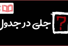 جلی در جدول