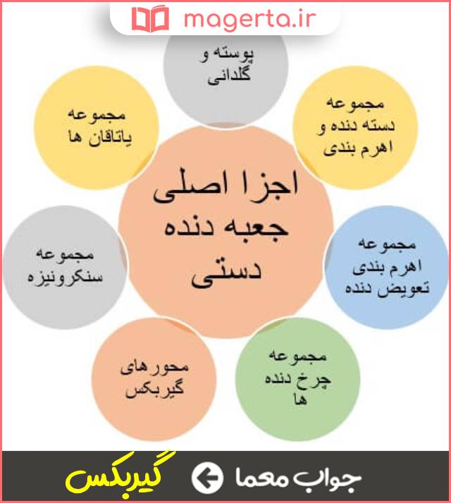 جواب معما سامانه ای در جعبه دنده در جدول