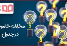 مخفف خاموش در جدول