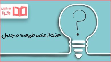 هنری از عنصر طبیعت در جدول