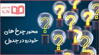 محور چرخ های خودرو در جدول