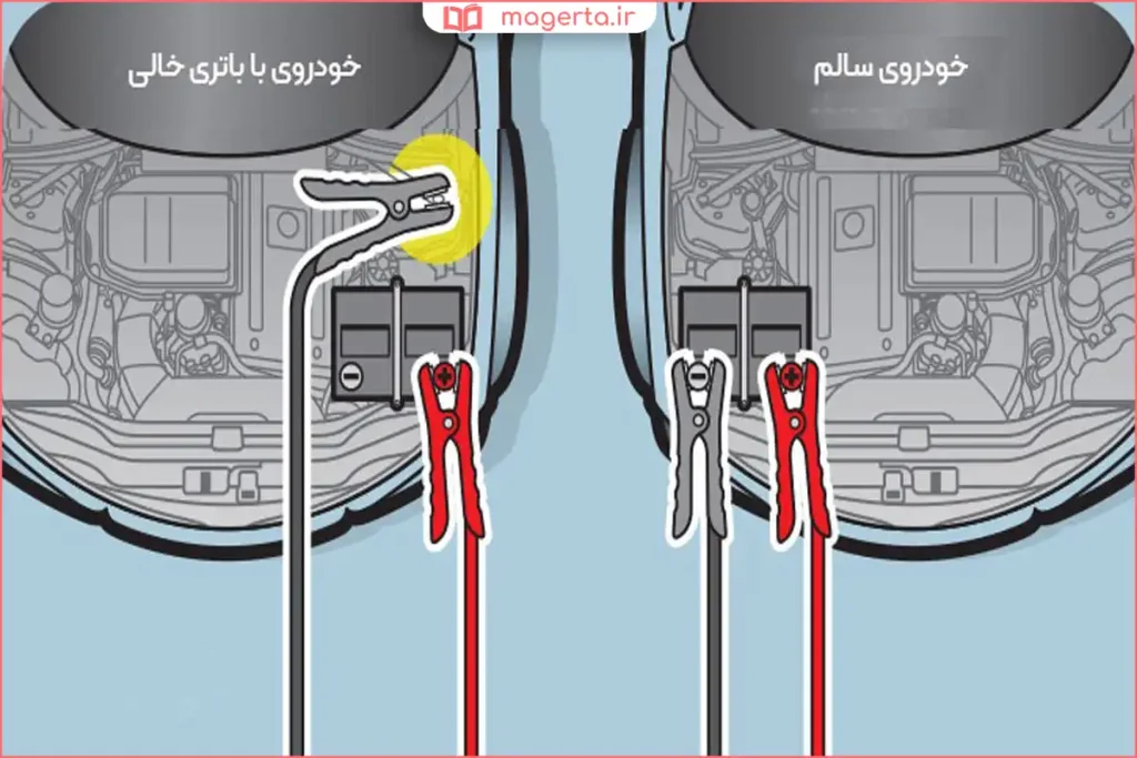 مراحل صحیح باتری به باتری دو خودرو کنار هم