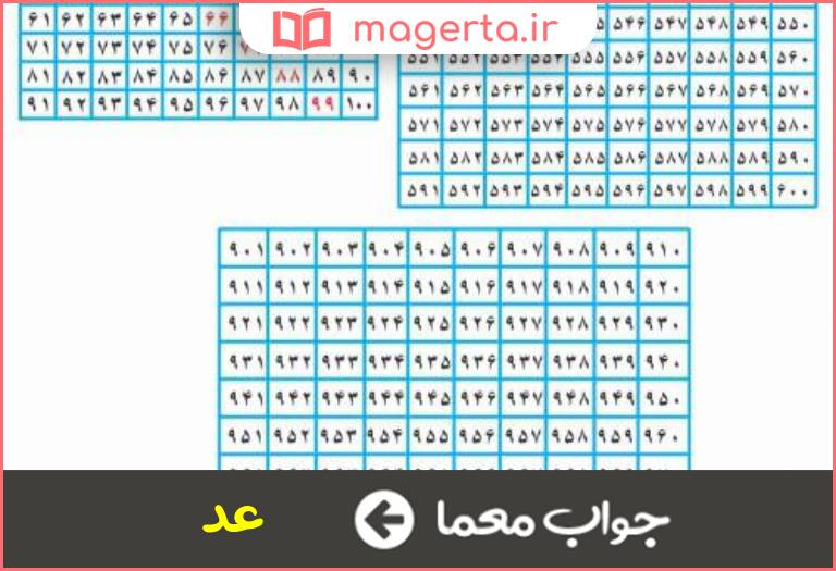 جواب معما شمارش در جدول