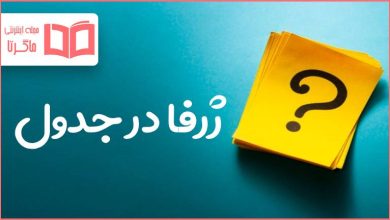 ژرفا در جدول