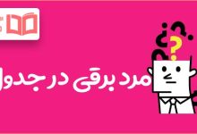 مرد برقی در جدول