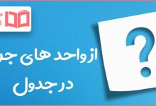 از واحد های جرم در جدول