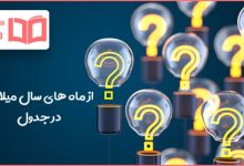 از ماه های سال میلادی در جدول