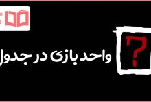 واحد بازی در جدول