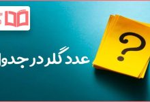 عدد گلر در جدول