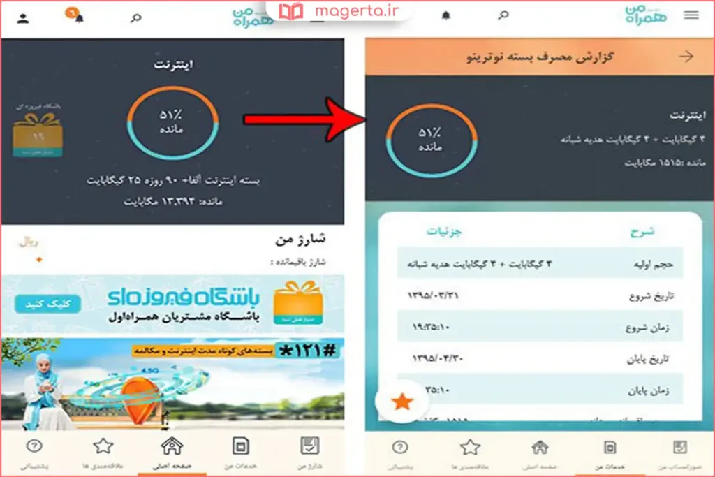 اپلیکیشن همراه من باز شده روی صفحه بستههای اینترنت