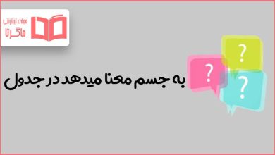 به جسم معنا میدهد در جدول
