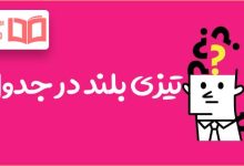 تیزی بلند در جدول