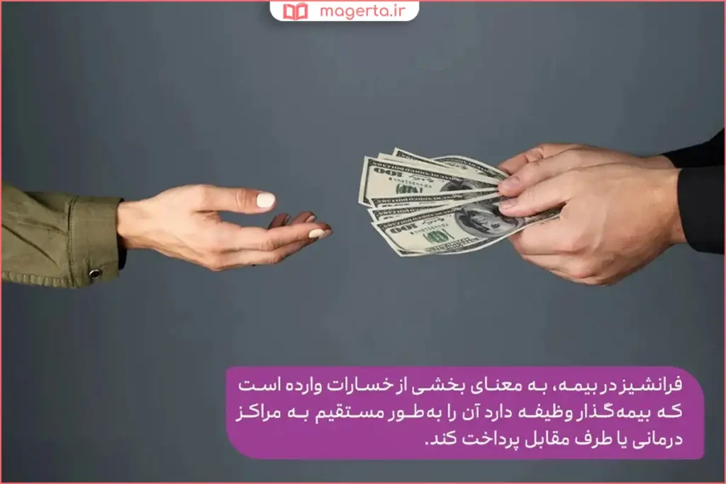 نمونه محاسبه سهم پرداختی بیمهگزار در فرانشیز بیمه