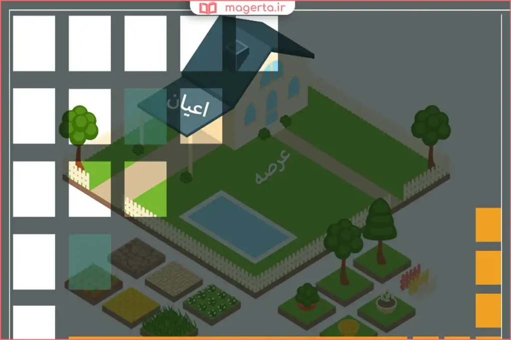 طرح گرافیکی مقایسه عرصه زمین و اعیان ساختمان