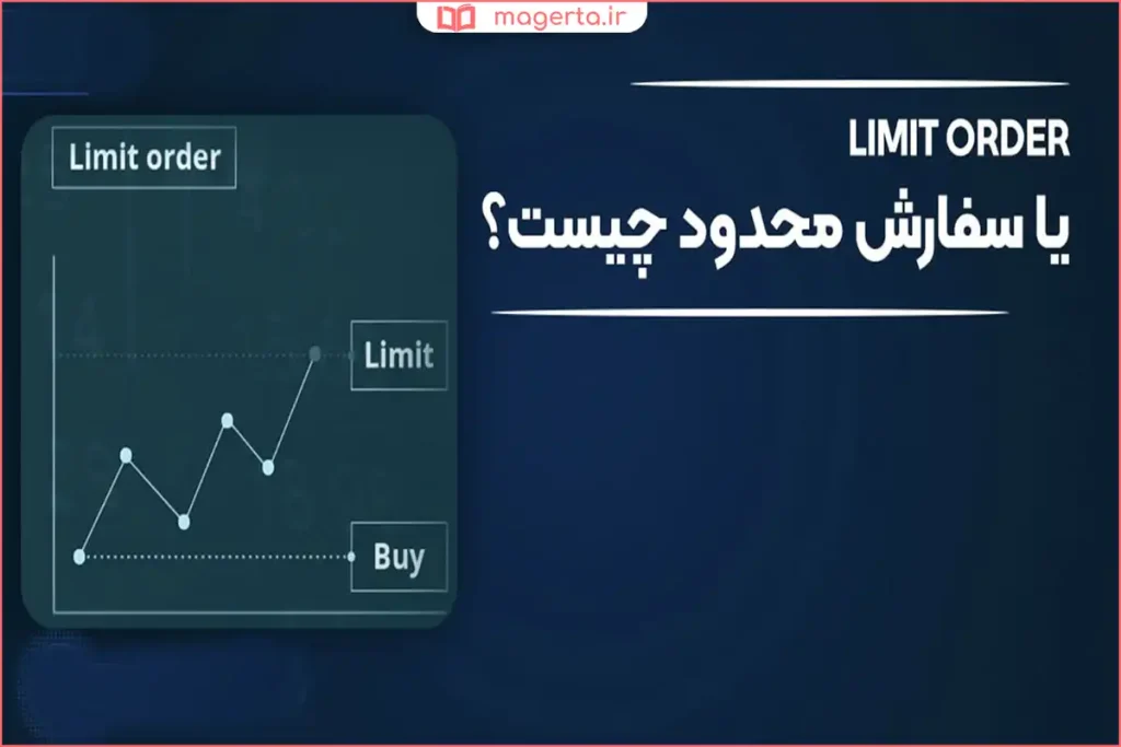 نمایش پیام سفارش محدود در صفحه خرید آنلاین