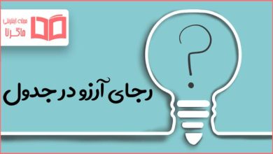 رجای آرزو در جدول