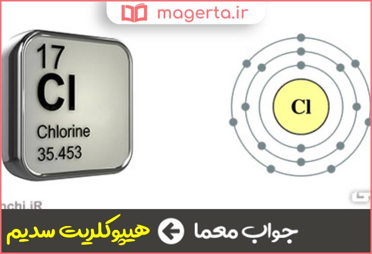 جپاب معما ترکیبی از کلر در جدول