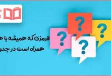 قرمزی که همیشه با هلال همراه است در جدول