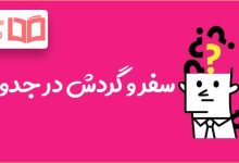 سفر و گردش در جدول