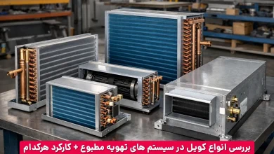 انواع کویل سرمایشی و گرمایشی در سیستم های تهویه مطبوع