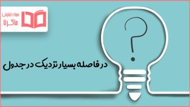 در فاصله بسیار نزدیک در جدول