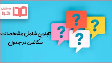 تابلویی شامل مشخصات سکانس در جدول