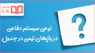 نوعی سیستم دفاعی در بازیهای تیمی در جدول