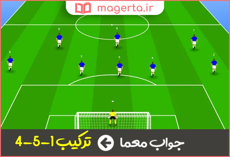 جواب معما نوعی سیستم دفاعی در بازیهای تیمی در جدول