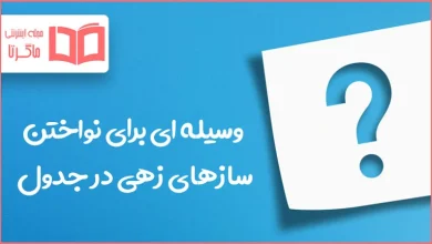 وسیله ای برای نواختن سازهای زهی در جدول