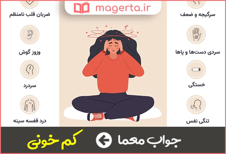جواب معما بیماری انمی در جدول